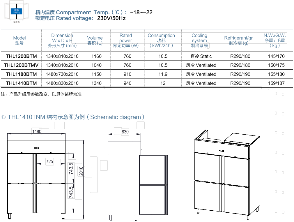 D European style cabinet four doors 我的厨具网站